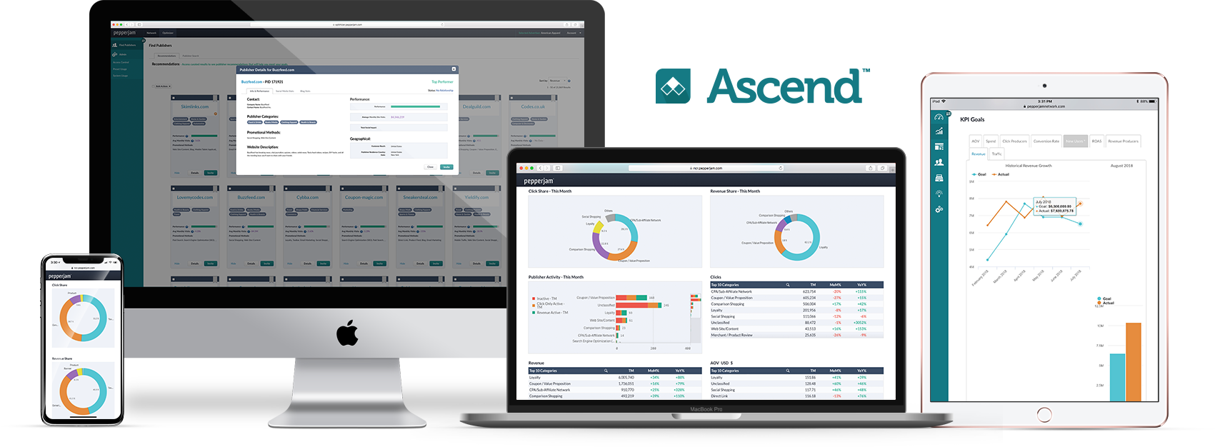 AscendNetworkDevices