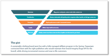 CMO Quick Guide