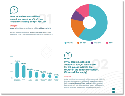 Covid Survey Snapshot v2