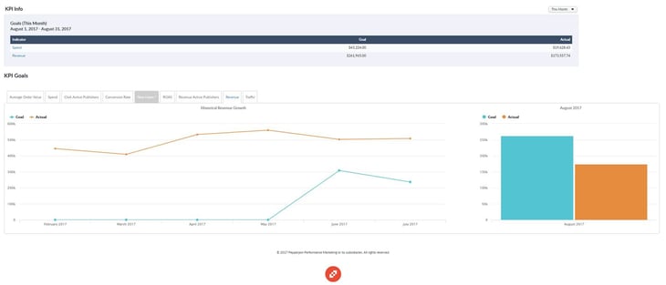 KPI_screenshot_full.jpg