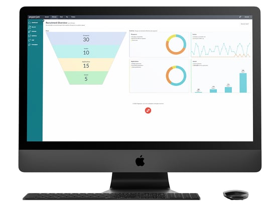 pepperjam_discoverDashboard
