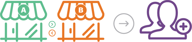pepperjam_partnerMarketing-customerAcquisition