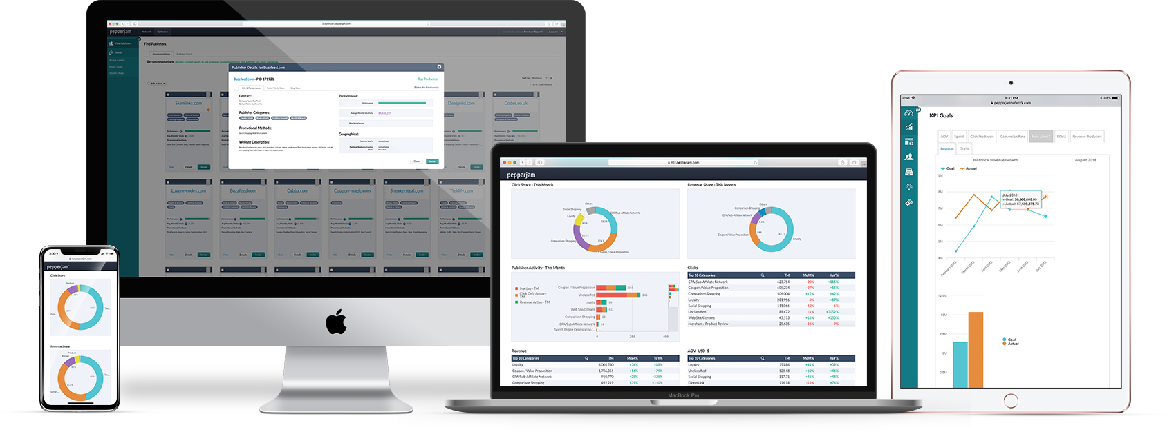 Pepperjam Platform Interface