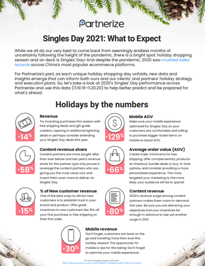 Singles Day 2021 Image 1